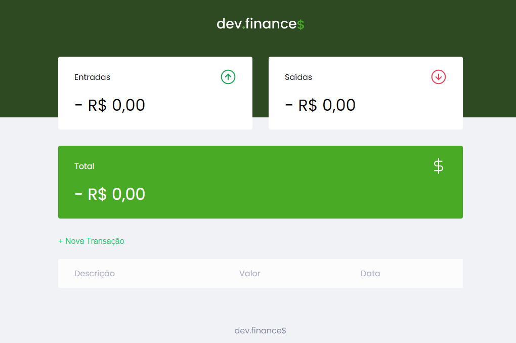Dev Finances